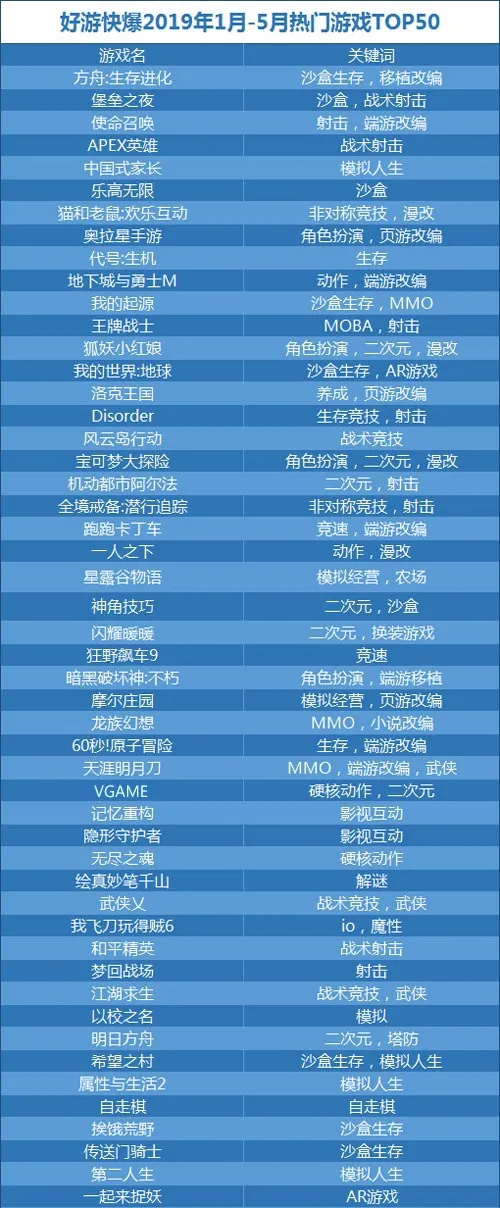 恒盛娱乐应用界面预览